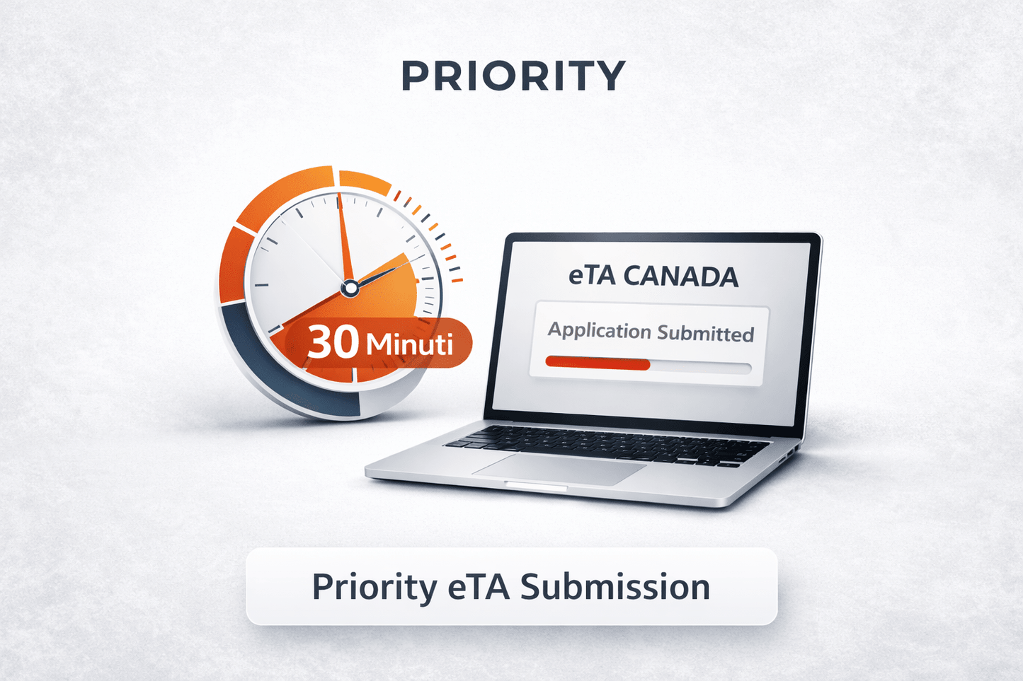 30 Minutes - Priority Canada eTA Canada