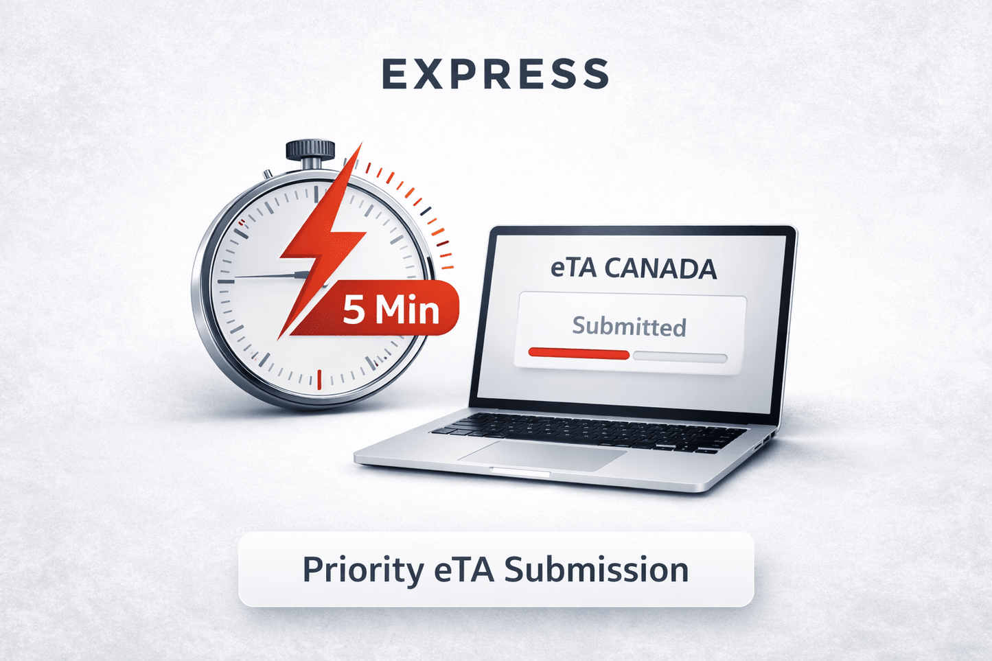 5 Minutes - eTA Canada